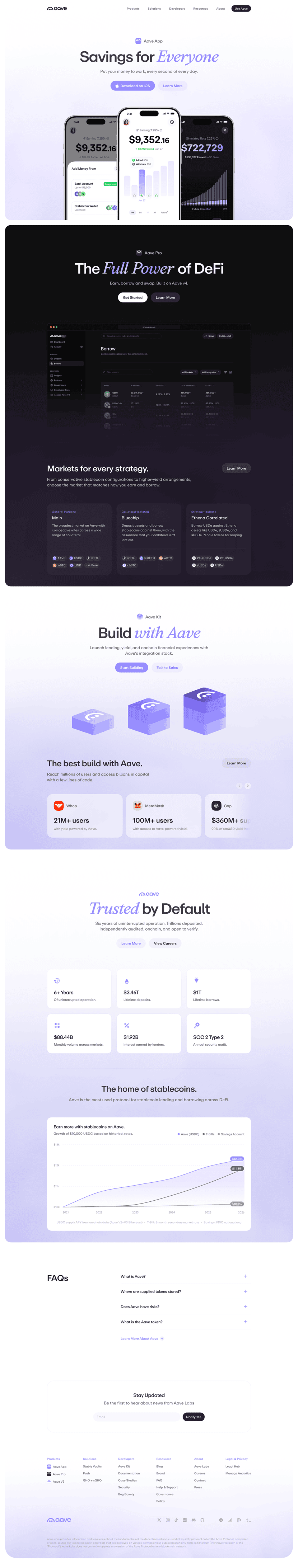 Aave landing page full-page website screenshot