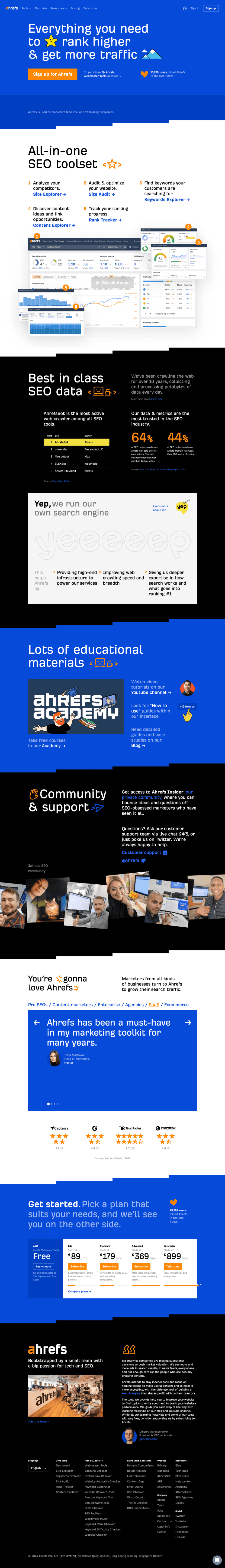 Ahrefs landing page website preview