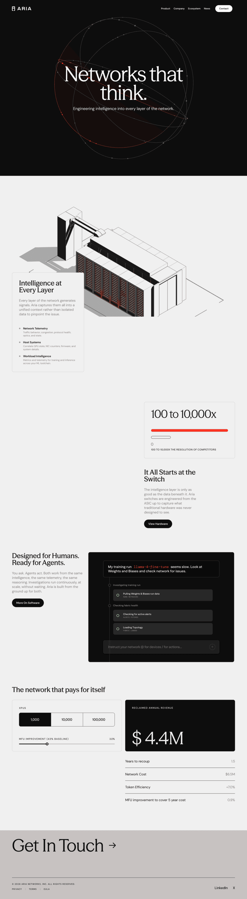Aria landing page full-page website screenshot