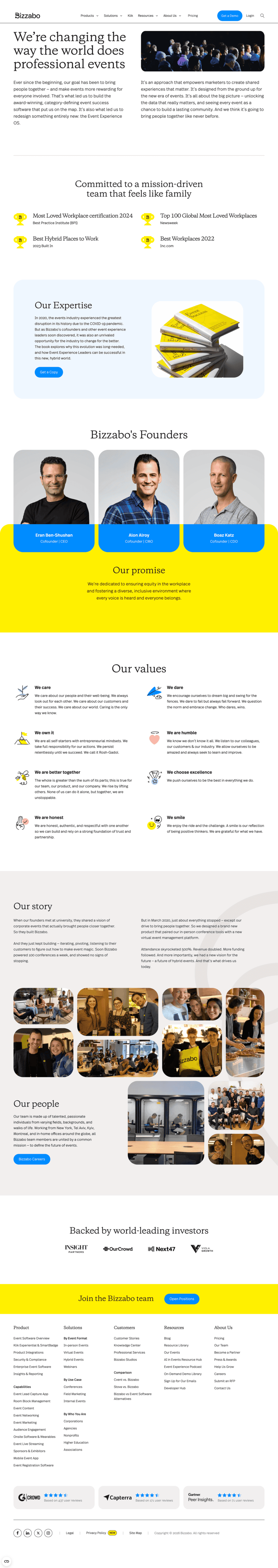 Bizzabo about us website preview