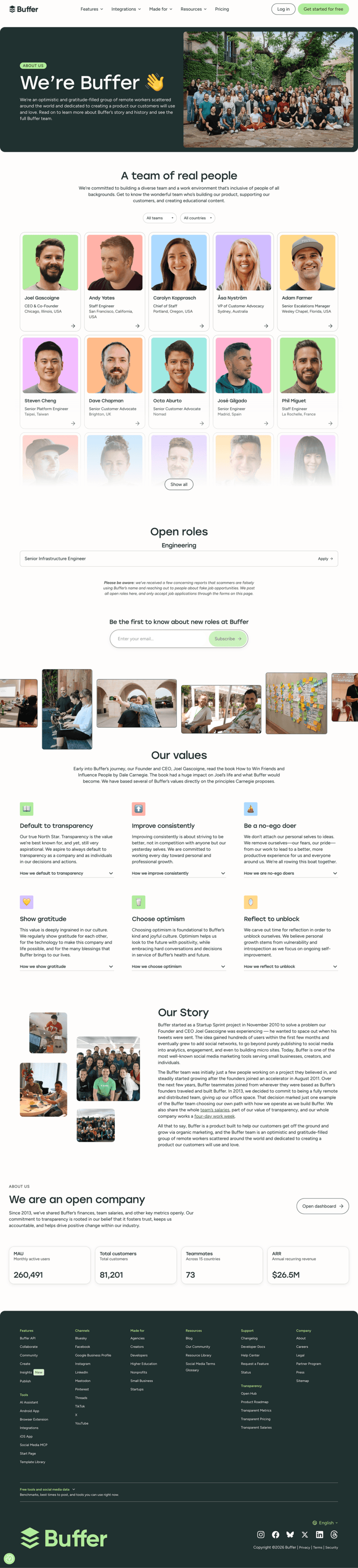 Buffer about us website preview