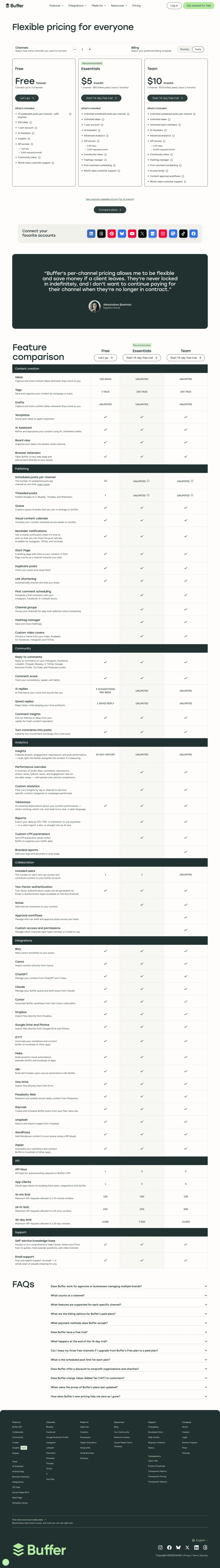 Buffer pricing website preview