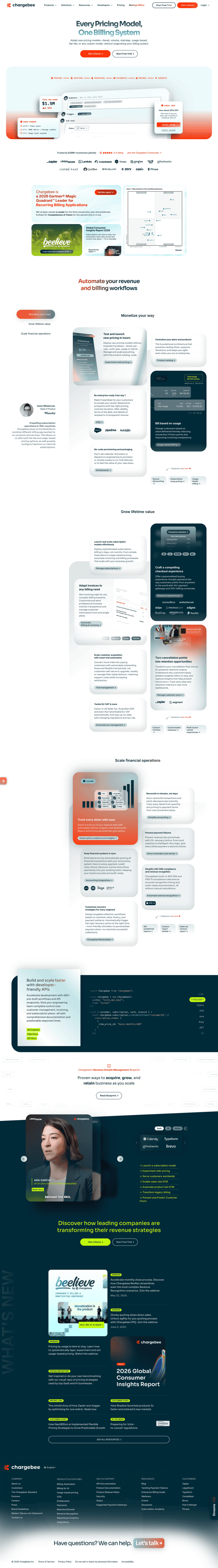 Chargebee landing page website preview