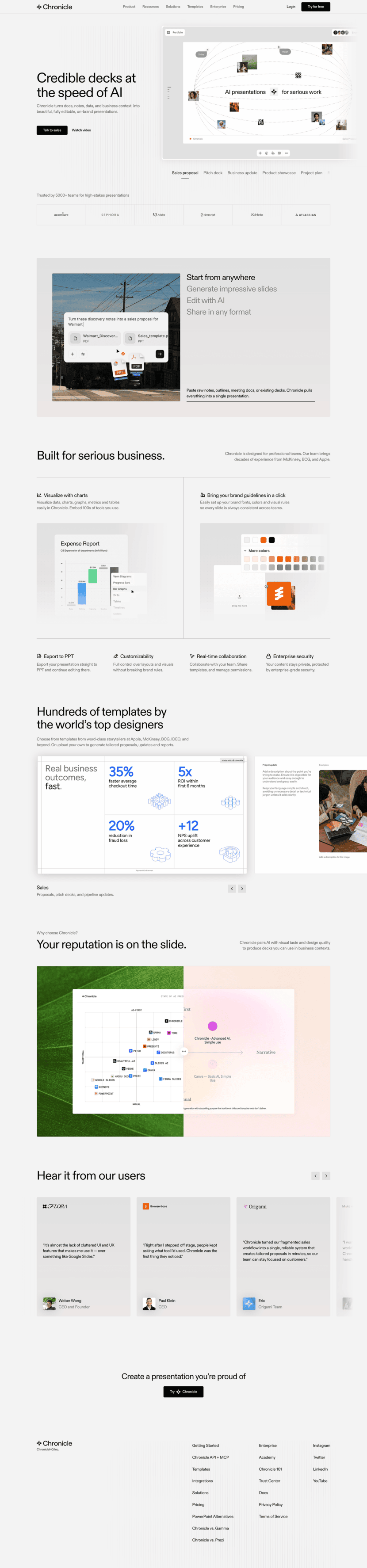 Chronicle landing page website preview