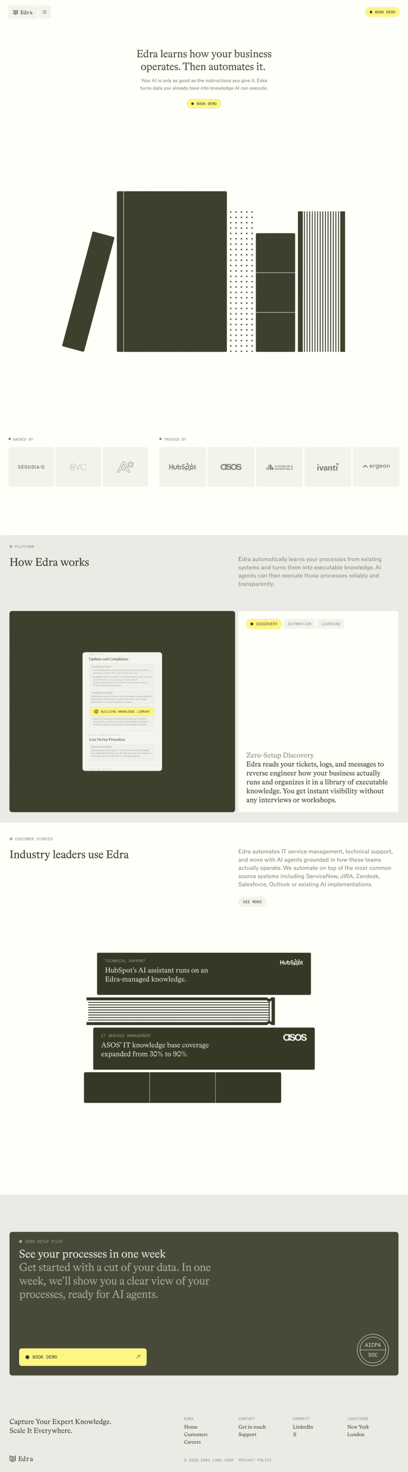 Edra landing page website preview