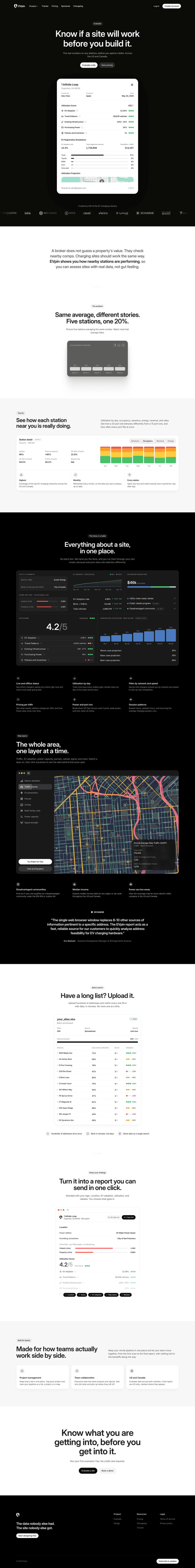 EVpin features website preview