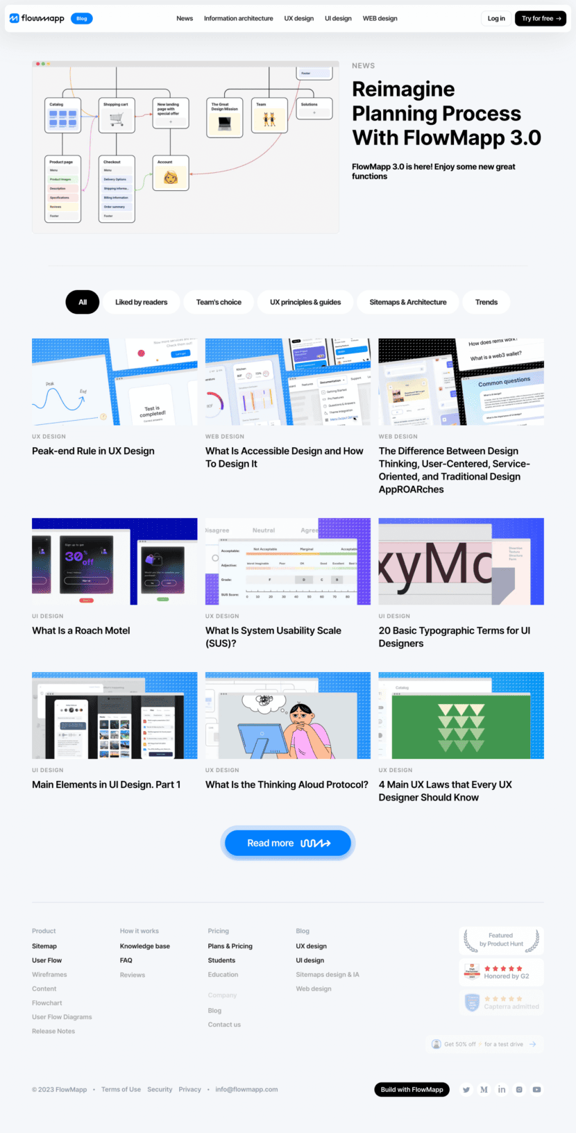 FlowMapp blog page website preview