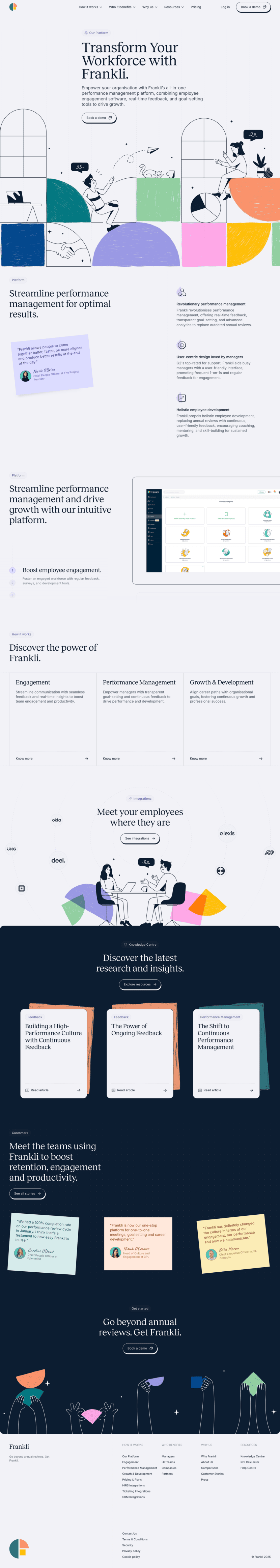 Frankli features website preview