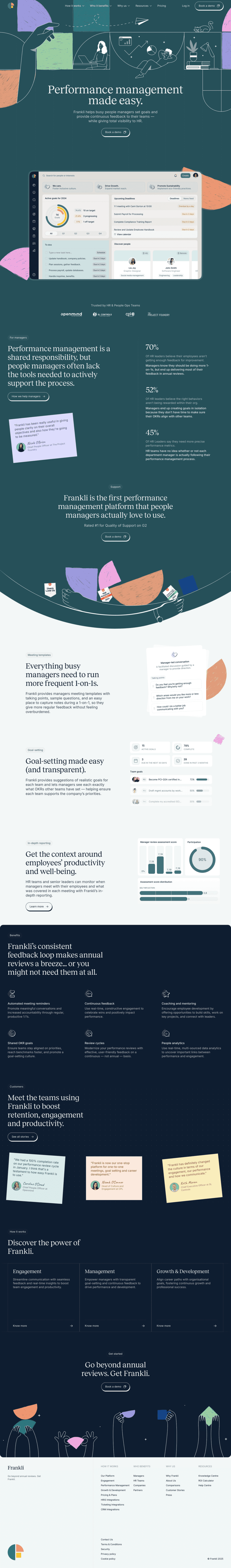 Frankli landing page website preview