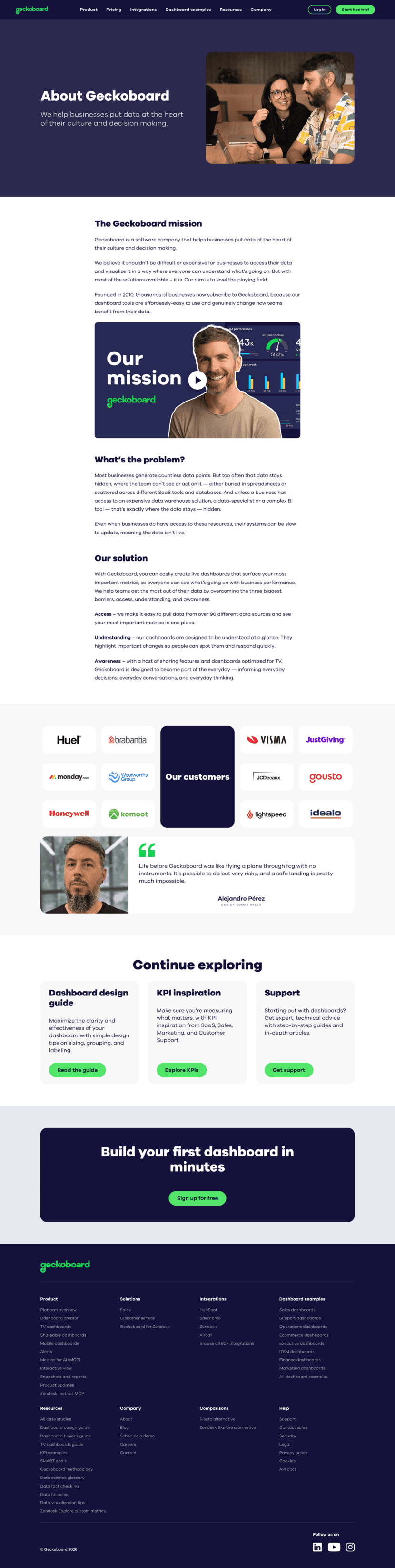 Geckoboard about us website preview