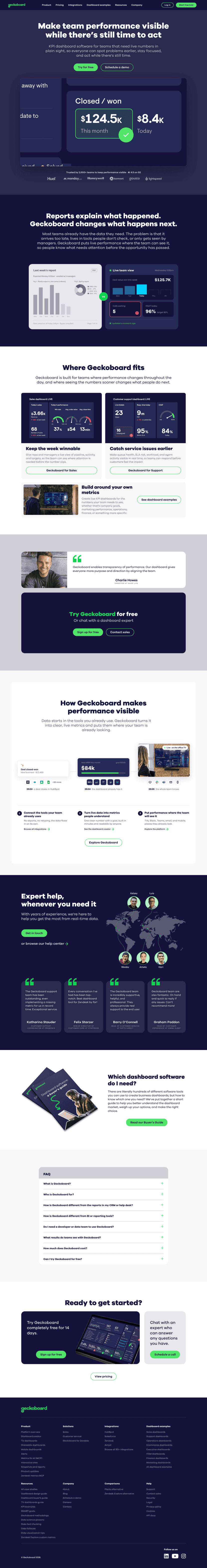 Geckoboard landing page website preview