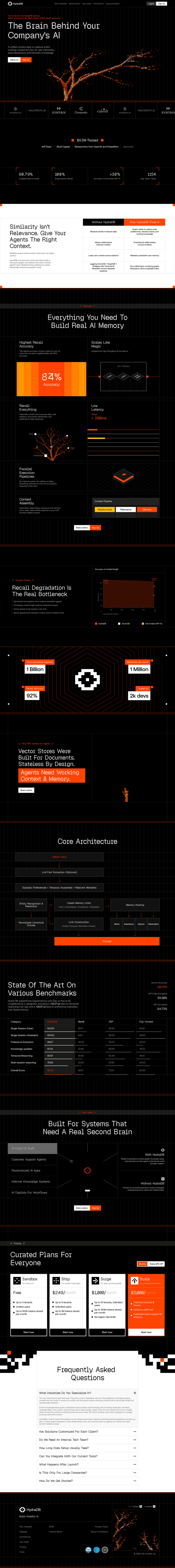 HydraDB landing page full-page website screenshot
