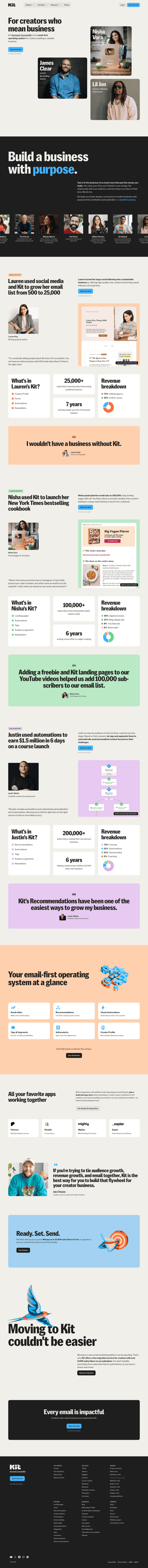 Kit landing page full-page website screenshot