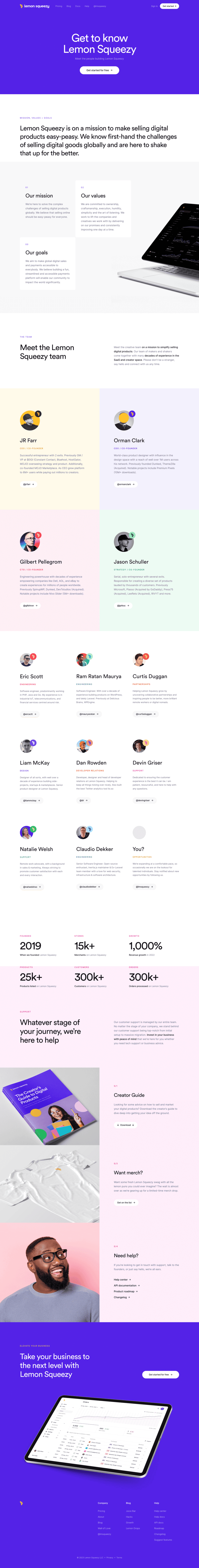 Lemon Squeezy about us website preview