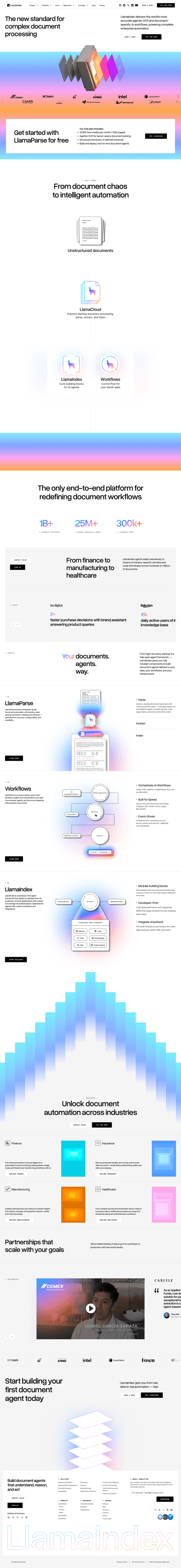 Llamaindex landing page website preview