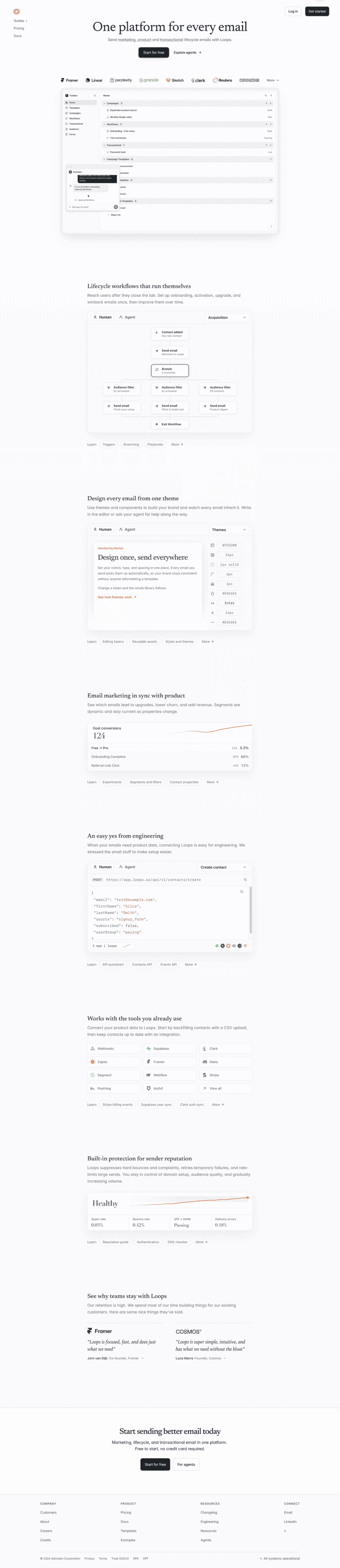Loops landing page full-page website screenshot