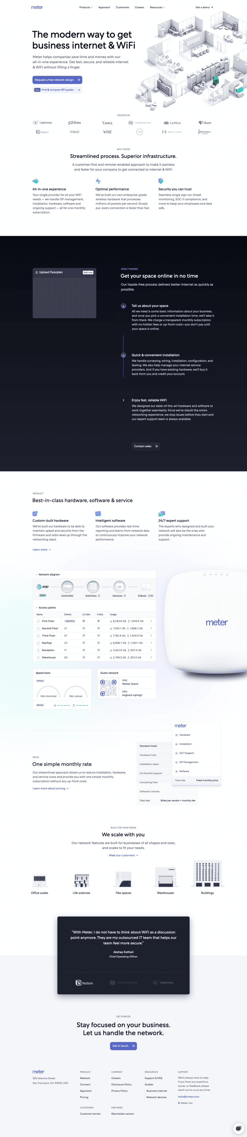 Meter landing page website preview