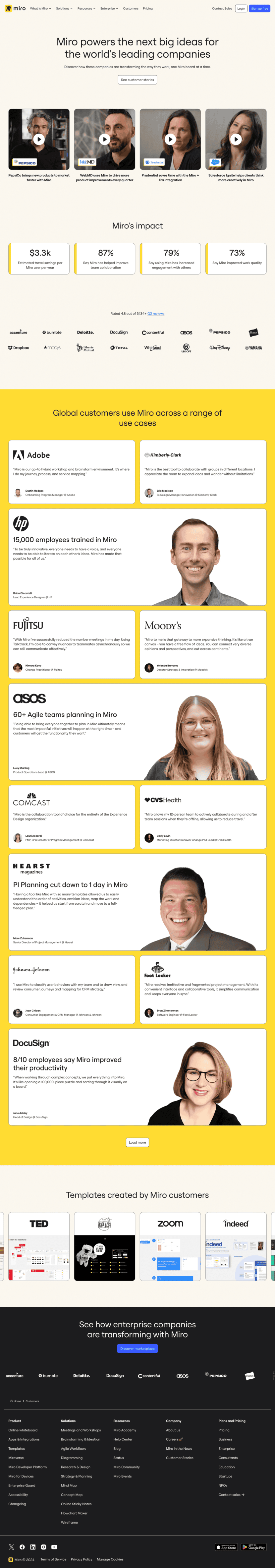 Miro testimonials website preview