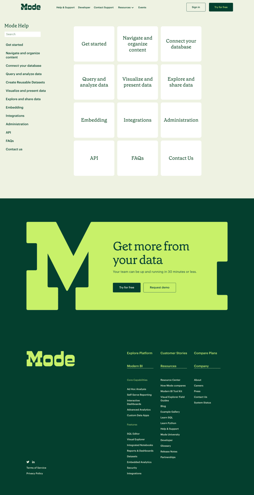 Mode FAQ website preview