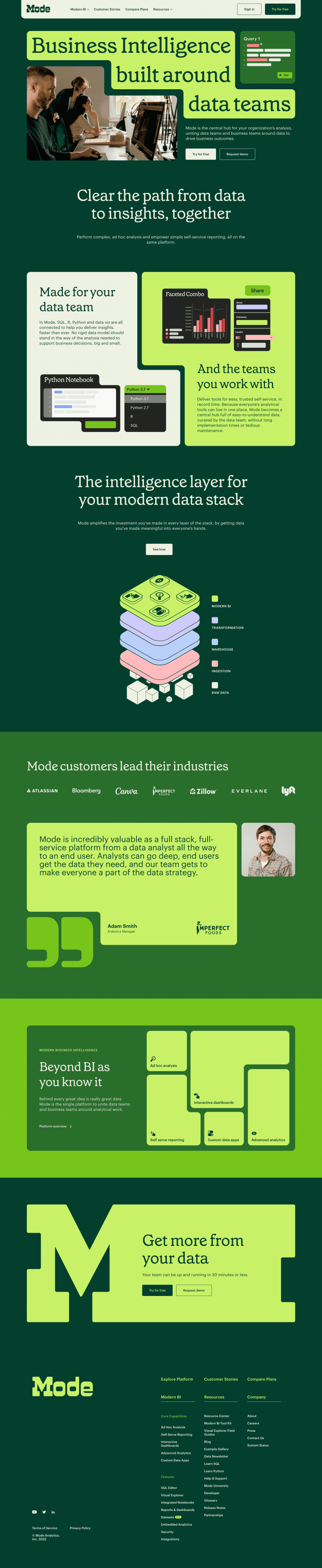 Mode landing page website preview
