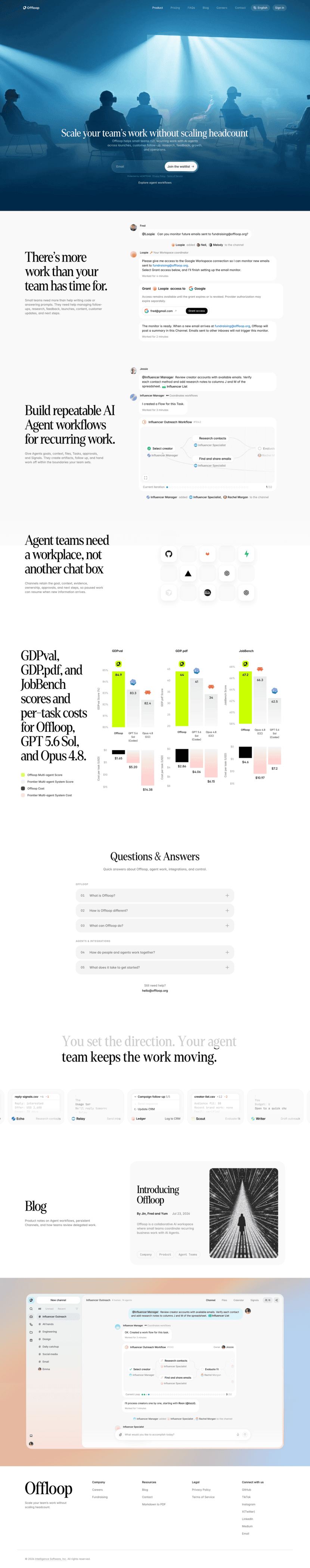 Offloop landing page full-page website screenshot
