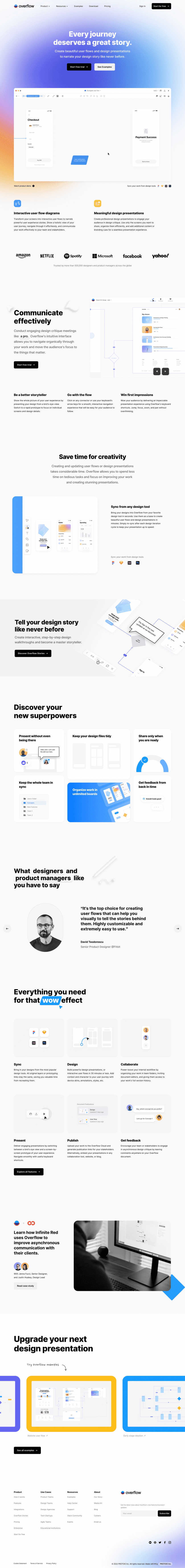 Overflow landing page website preview