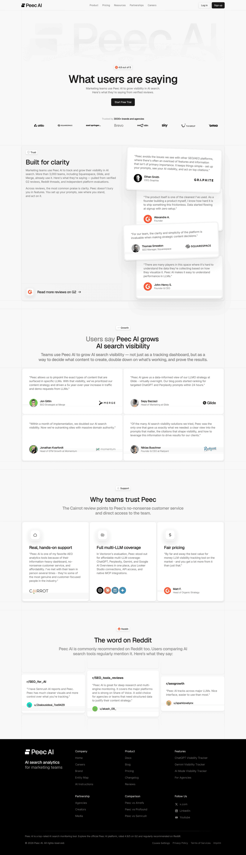 Peec testimonials website preview