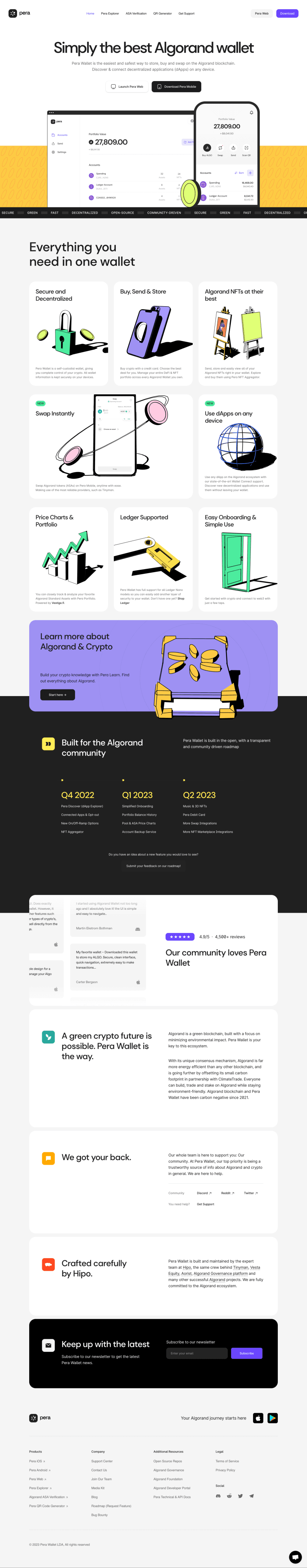 Pera landing page website preview