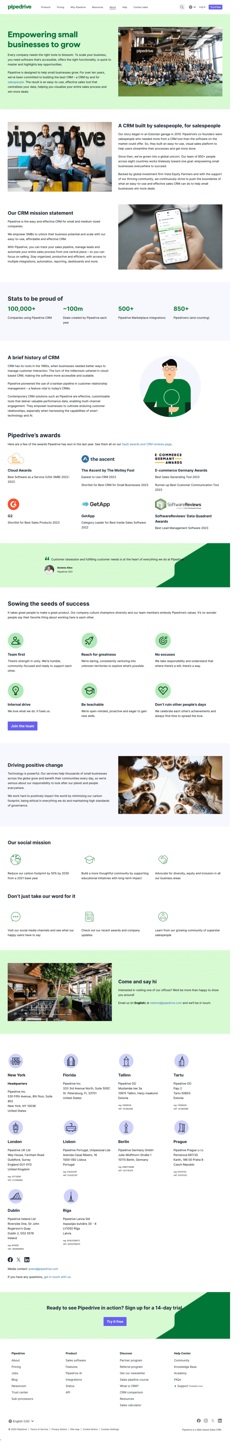 Pipedrive about us full-page website screenshot