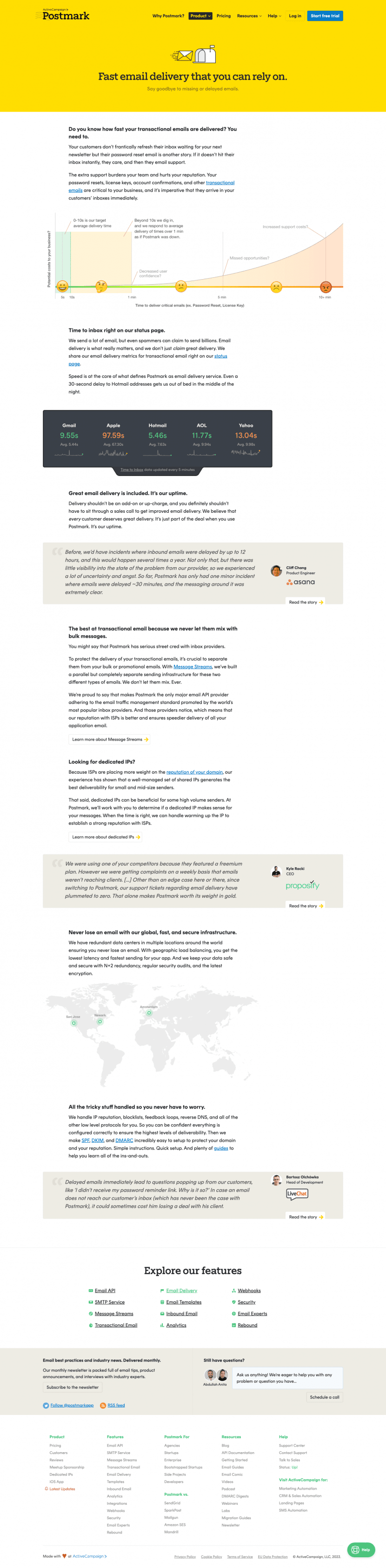 Postmark features website preview