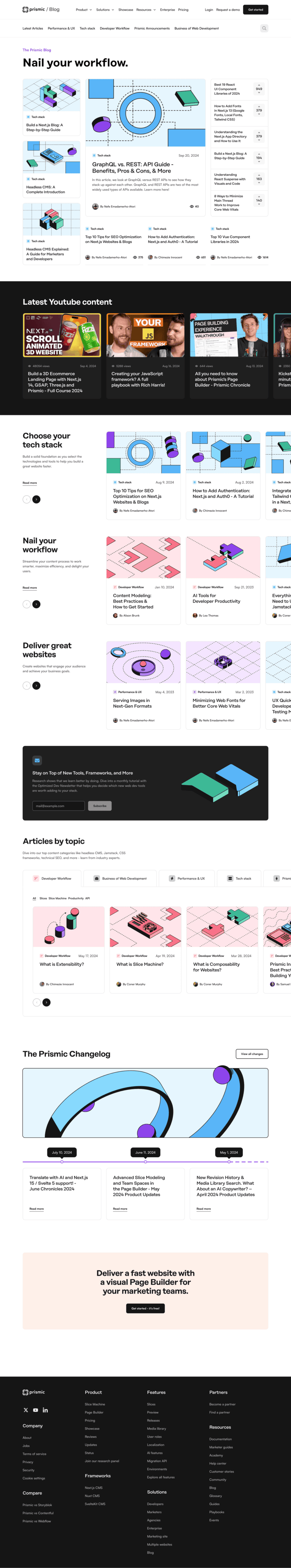 Prismic blog website preview