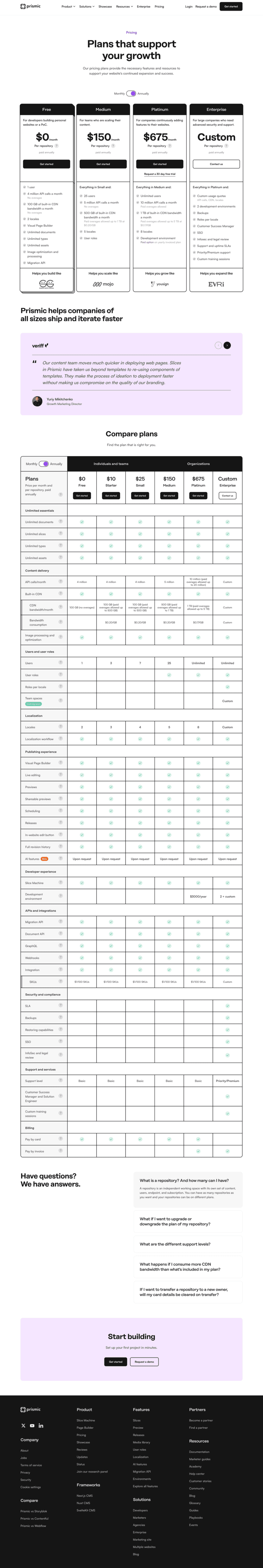 Prismic pricing website preview