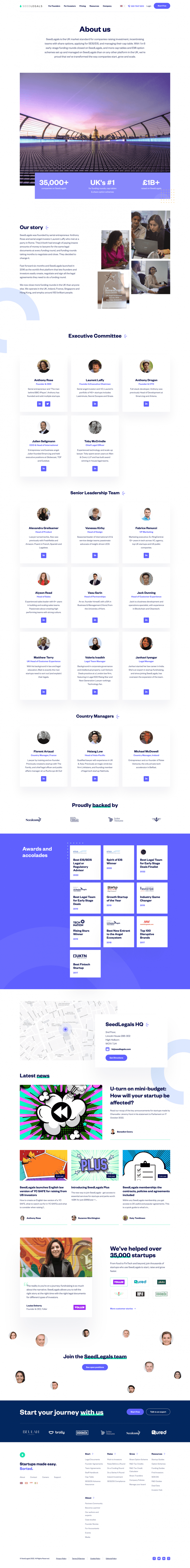 SeedLegals about us website preview