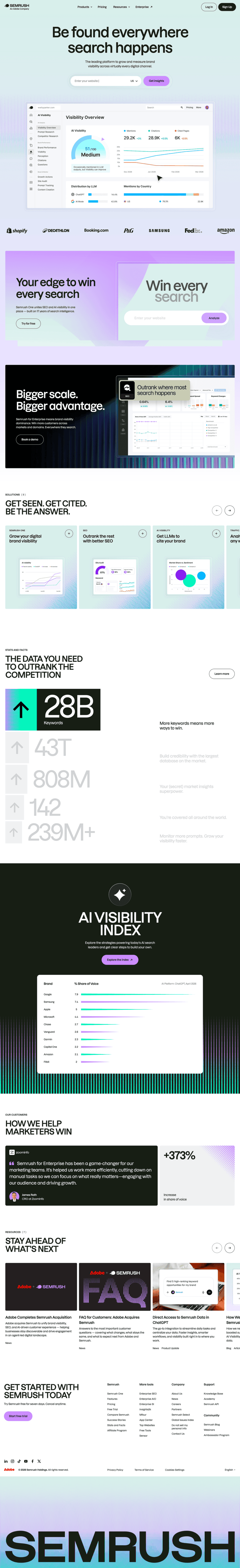 Semrush landing page website preview
