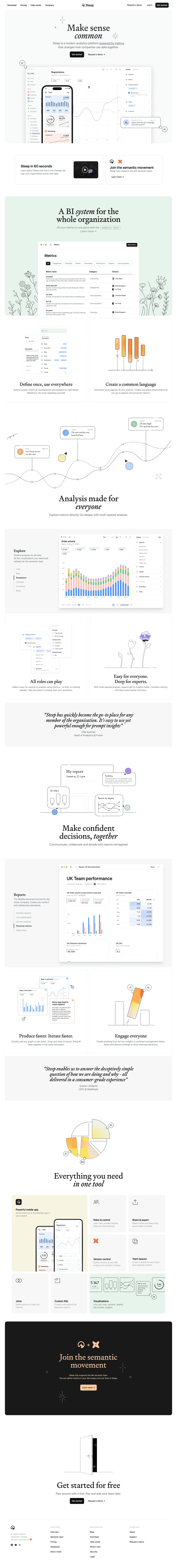 Steep landing page website preview