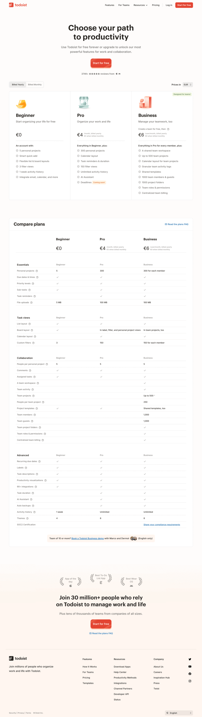 Todoist pricing website preview