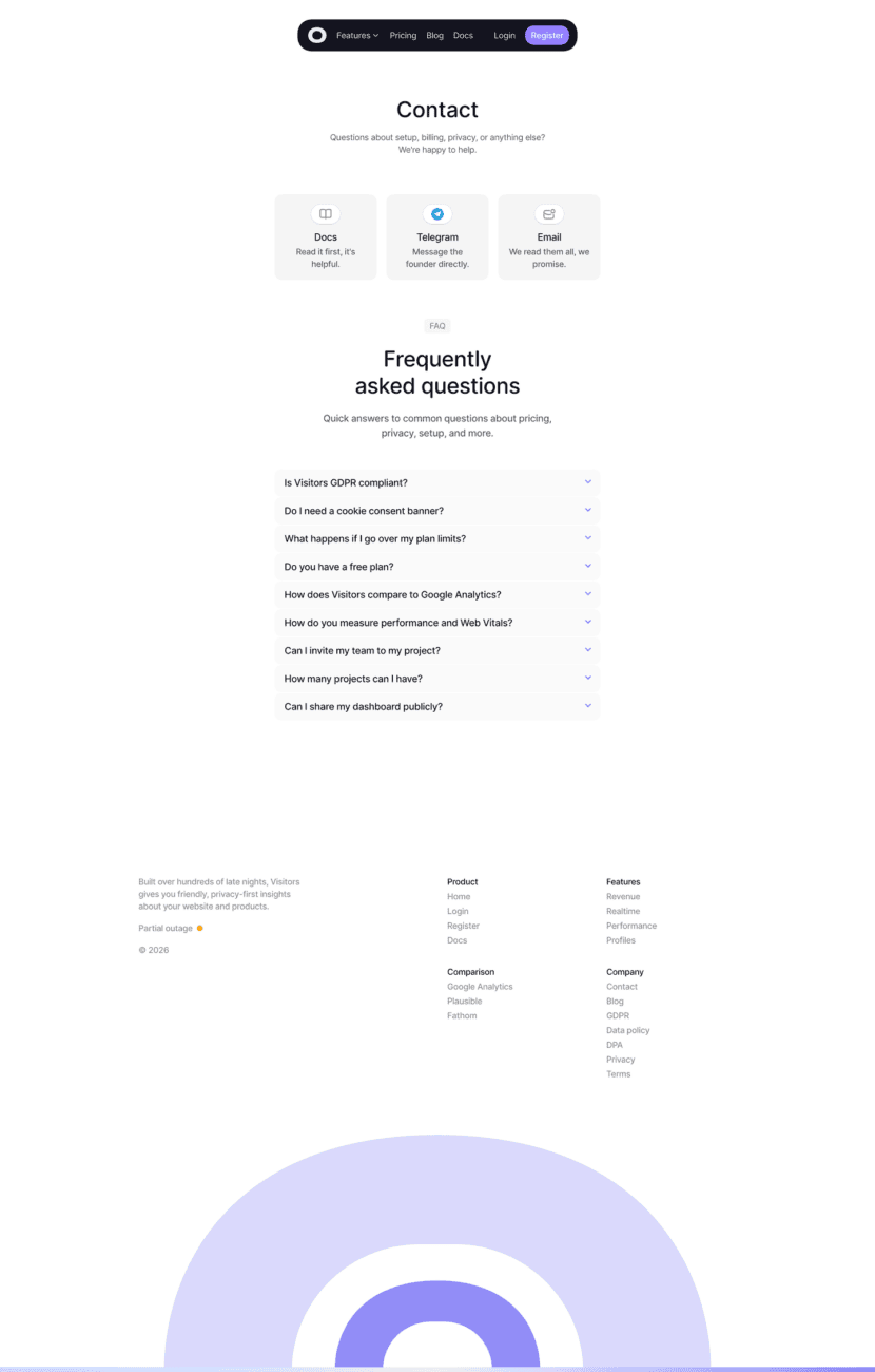 Visitors contact us website preview